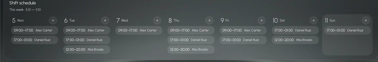 Shift schedule, timesheet and payroll